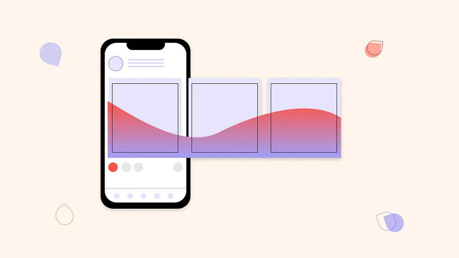 Thiết kế rất quan trọng khi làm quảng cáo carousel