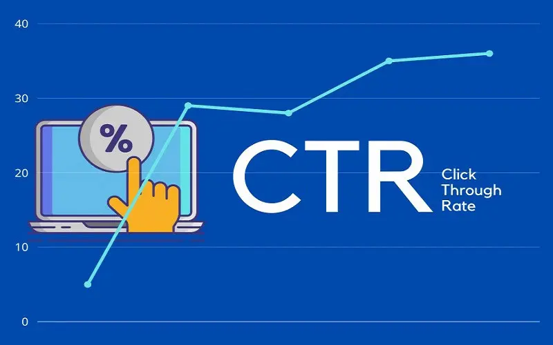 CTR là gì? Tầm quan trọng của chỉ số CTR trong Digital Marketing