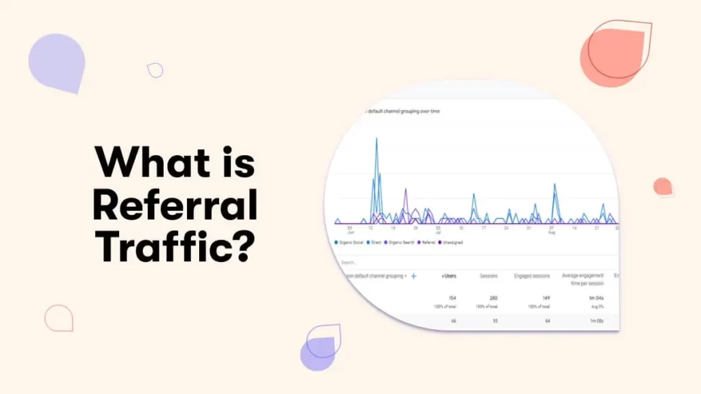 Referral traffic là gì? Hướng dẫn cách cải thiện chỉ số này