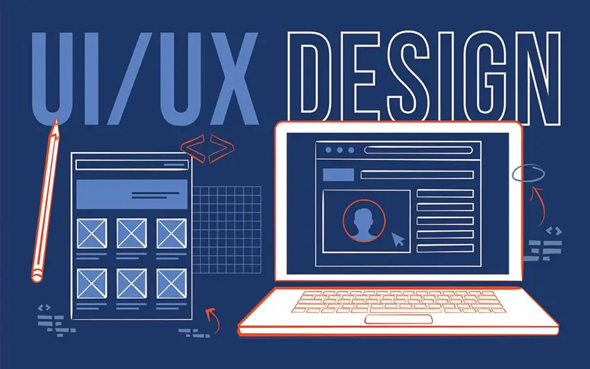 Thiết kế web chuyên nghiệp cần tối ưu trải nghiệm khách hàng