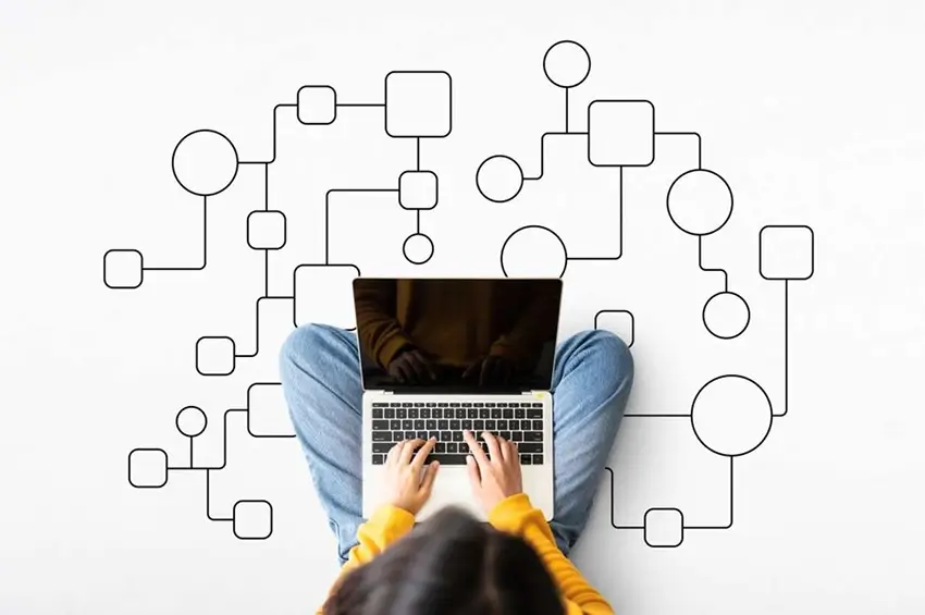 Người thiết kế web chuyên nghiệp cần tính toán những nâng cấp trong tương lai