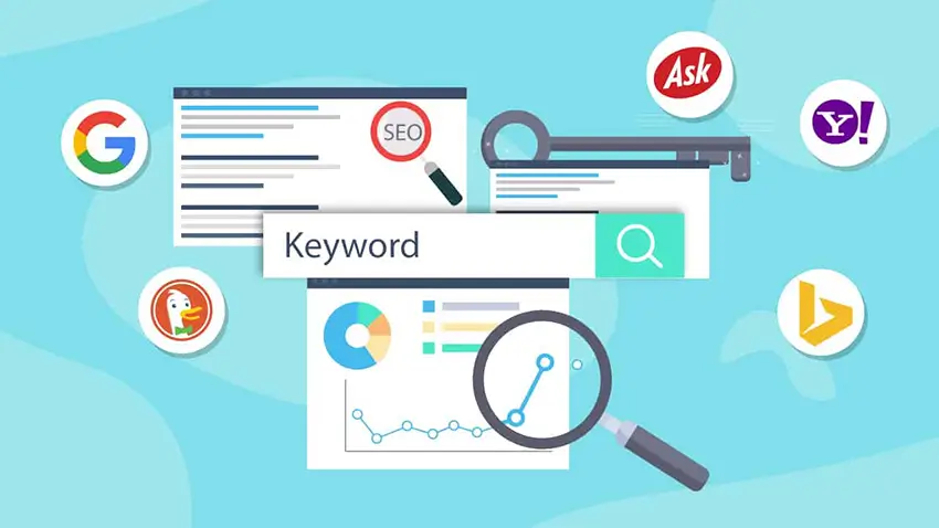 SEO tổng thể giúp tăng thứ hạng tìm kiếm của từ khóa