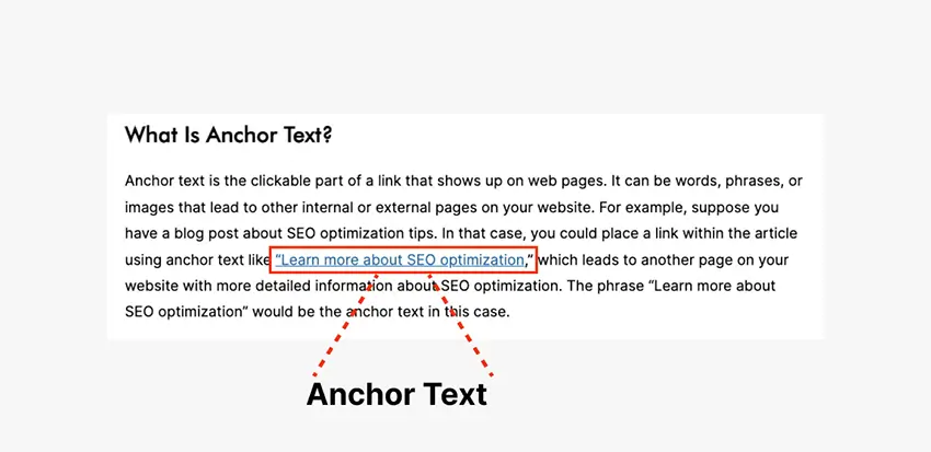 Mẫu anchor Text
