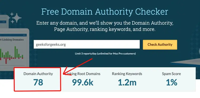 How Does Google PageRank Work?