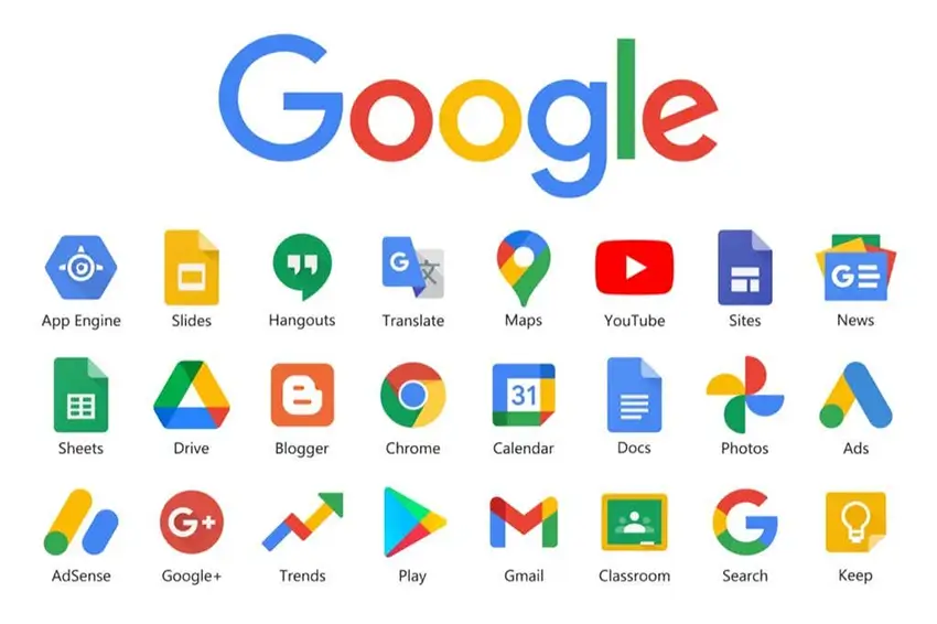 Quảng cáo Google và hệ sinh thái đa dạng