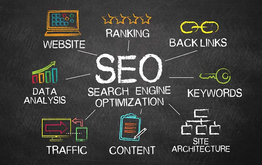 Tối ưu SEO là tiêu chuẩn thiết kế website thương mại điện tử