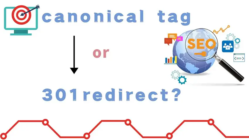 So sánh giữa thẻ canonical và chuyển hướng 301 redirect trong tối ưu hóa SEO
