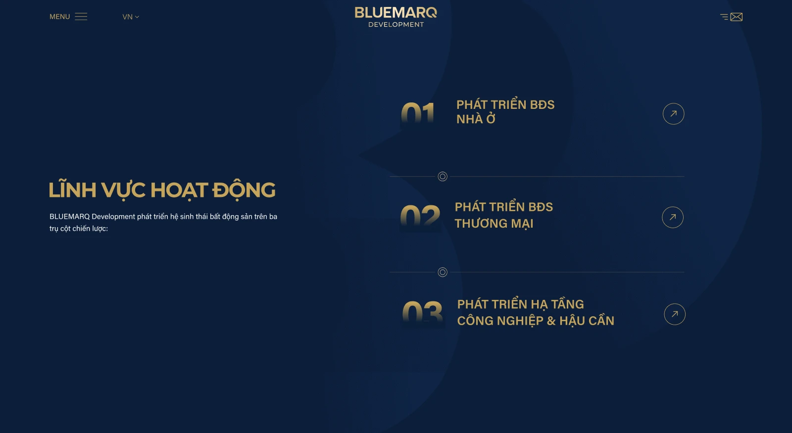 Tối ưu trải nghiệm điều hướng danh mục trong dự án thiết kế website BLUEMARQ Development